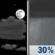 Friday Night: Partly Cloudy then Chance Rain Showers