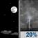 Thursday Night: Mostly Clear then Slight Chance Showers And Thunderstorms