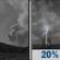 Tonight: Areas Of Smoke then Slight Chance Showers And Thunderstorms