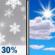Sunday: Chance Snow Showers then Mostly Sunny