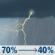 Tuesday: A chance of showers and thunderstorms before 7am, then showers and thunderstorms likely between 7am and 9am, then a chance of showers and thunderstorms between 9am and 10am, then a chance of showers and thunderstorms between 10am and 11am, then a slight chance of showers and thunderstorms between 11am and noon, then a chance of showers and thunderstorms. Mostly cloudy, with a high near 79. South wind 10 to 15 mph, with gusts as high as 25 mph. Chance of precipitation is 70%. New rainfall amounts between a tenth and quarter of an inch possible. Tuesday: Chance Showers And Thunderstorms