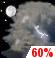Overnight: A chance of showers and thunderstorms between 1am and 4am, then showers and thunderstorms likely. Mostly cloudy, with a low around 64. South wind around 8 mph. Chance of precipitation is 60%. New rainfall amounts between a quarter and half of an inch possible. Overnight: Chance Showers And Thunderstorms