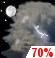 Overnight: A chance of showers and thunderstorms before 4am, then showers and thunderstorms likely. Some of the storms could be severe. Mostly cloudy, with a low around 71. South wind around 12 mph, with gusts as high as 21 mph. Chance of precipitation is 70%. New rainfall amounts between a tenth and quarter of an inch possible. Overnight: Chance Showers And Thunderstorms
