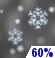 Thursday Night: Light Snow Likely