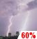 Overnight: A chance of showers and thunderstorms before 5am, then showers and thunderstorms likely. Cloudy. Low around 49, with temperatures rising to around 56 overnight. South wind around 16 mph, with gusts as high as 29 mph. Chance of precipitation is 60%. New rainfall amounts between a tenth and quarter of an inch possible. Overnight: Chance Showers And Thunderstorms