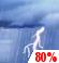 This Afternoon: Rain showers likely before 4pm, then showers and thunderstorms. Mostly cloudy. High near 52, with temperatures falling to around 48 in the afternoon. Southeast wind around 13 mph, with gusts as high as 23 mph. Chance of precipitation is 80%. New rainfall amounts less than a tenth of an inch possible. This Afternoon: Showers And Thunderstorms